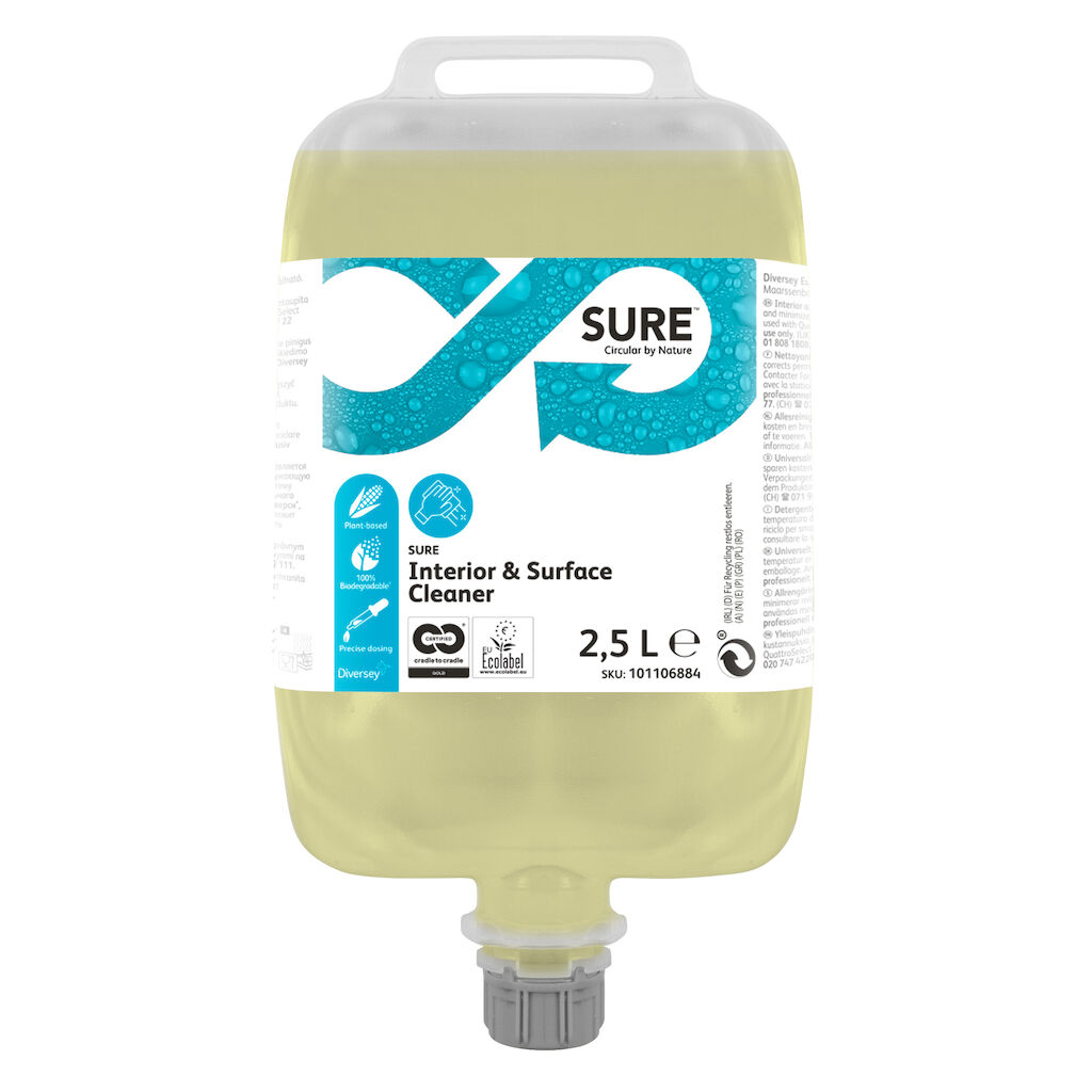 SURE Interior & Surface Cleaner QS 2 x 2,5 l